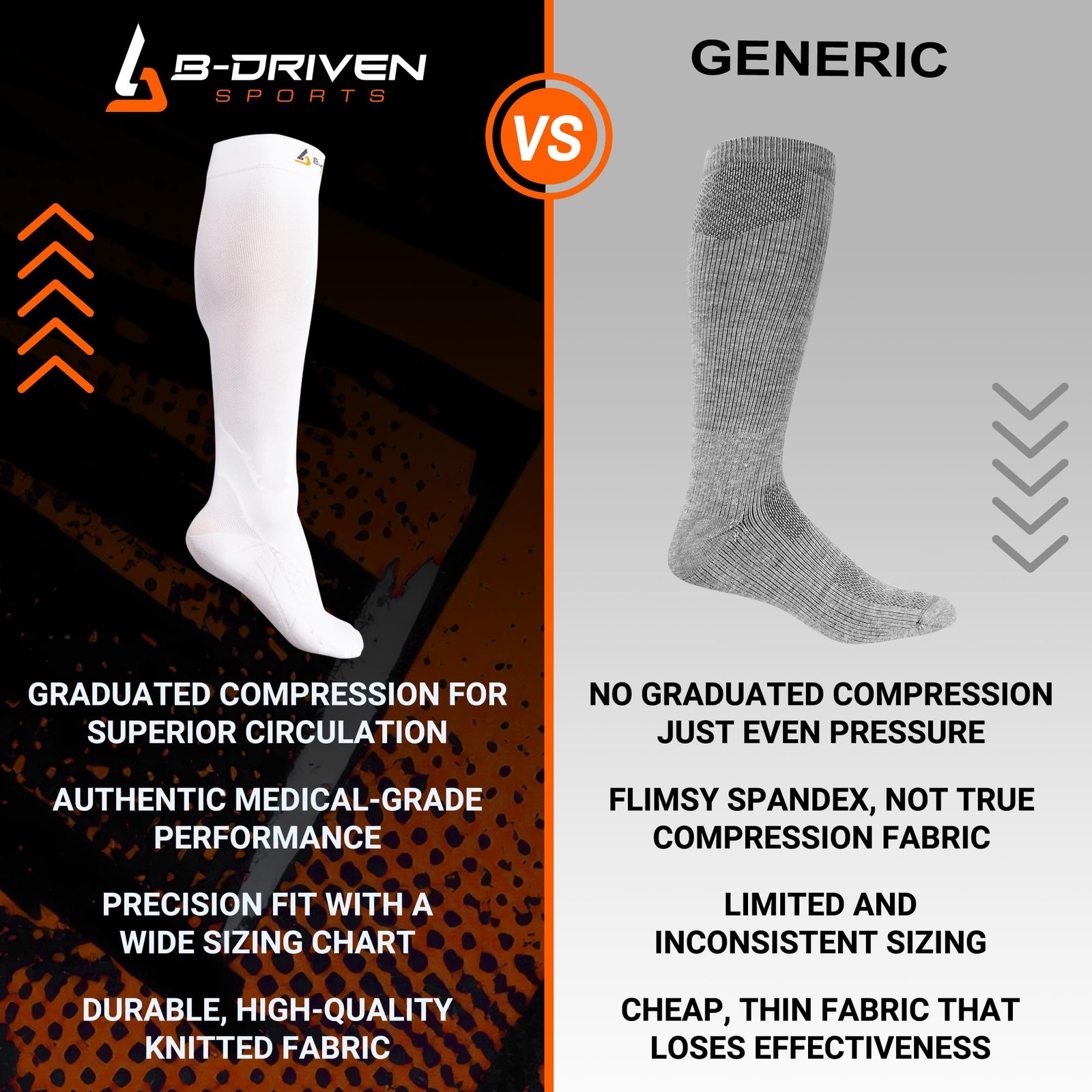 Graduated Compression Socks – 20-30mmHg Support Socks for Leg Swelling, Muscl…