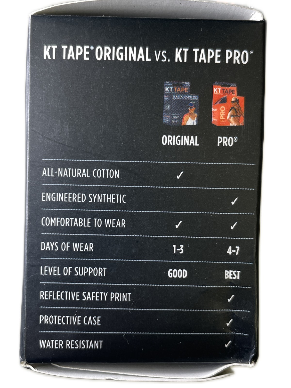 KT Tape Kinesiology Therapeutic Sports Tape Original 35 Strips Beige