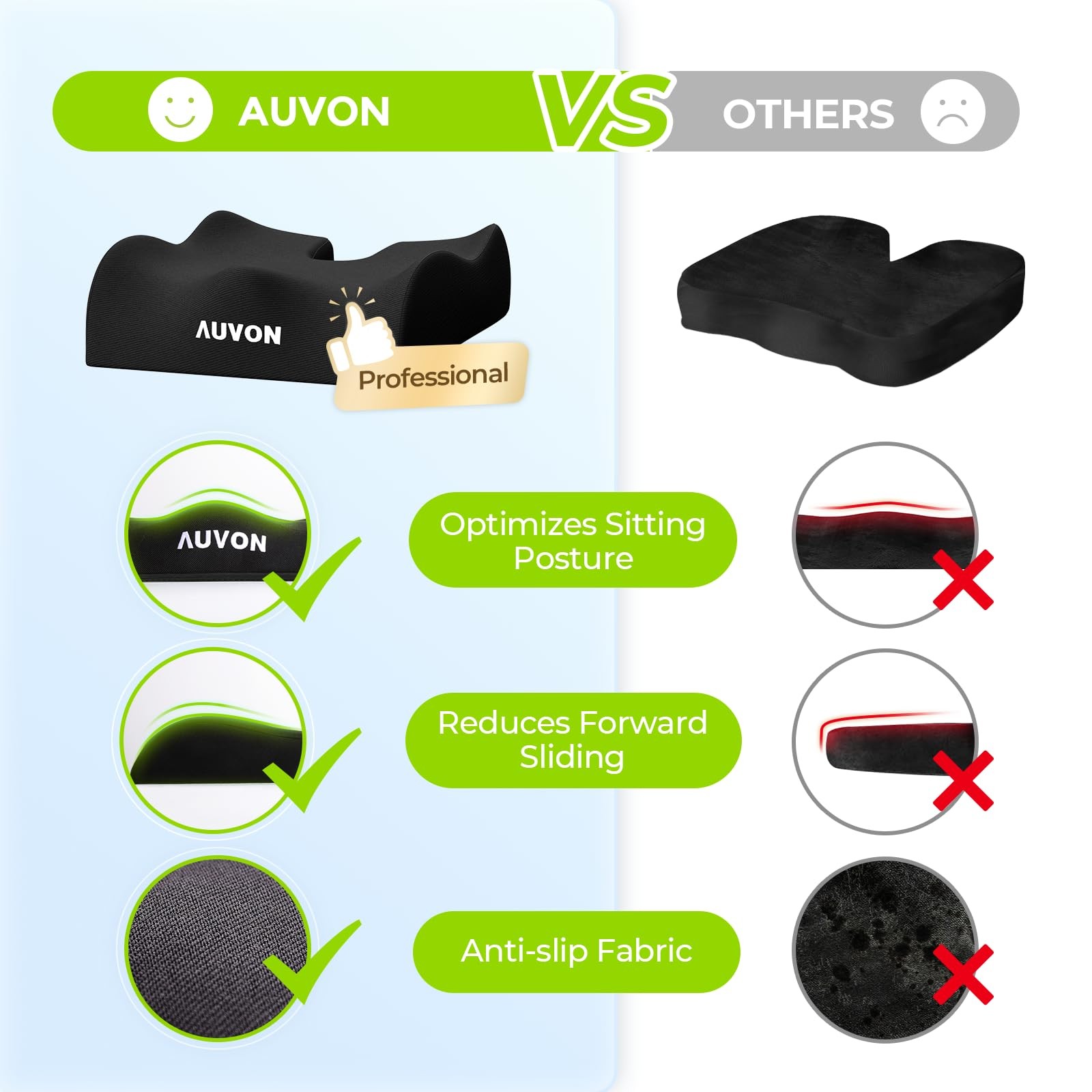 AUVON Anti-Slip Wheelchair Cushions with Front High 18 x 16 x 3 inch, Black