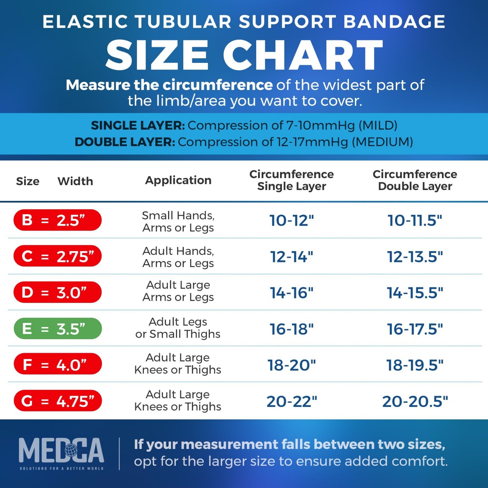 Elastic Tubular Support Bandage 10M – Natural Color, 3.5″ x 33ft for Knee & Thig