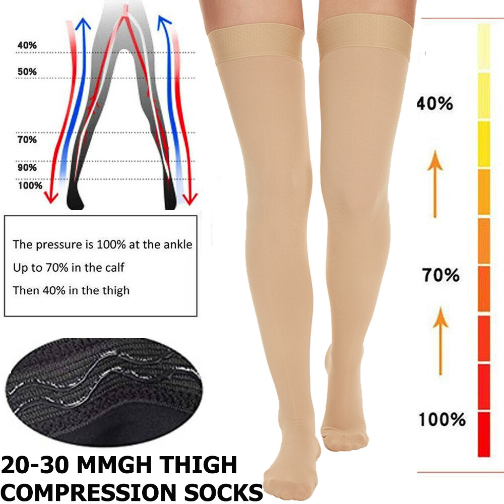 Anti Embolism Compression Stockings, Thigh High Unisex Ted Hose Socks 20-30 mmHg