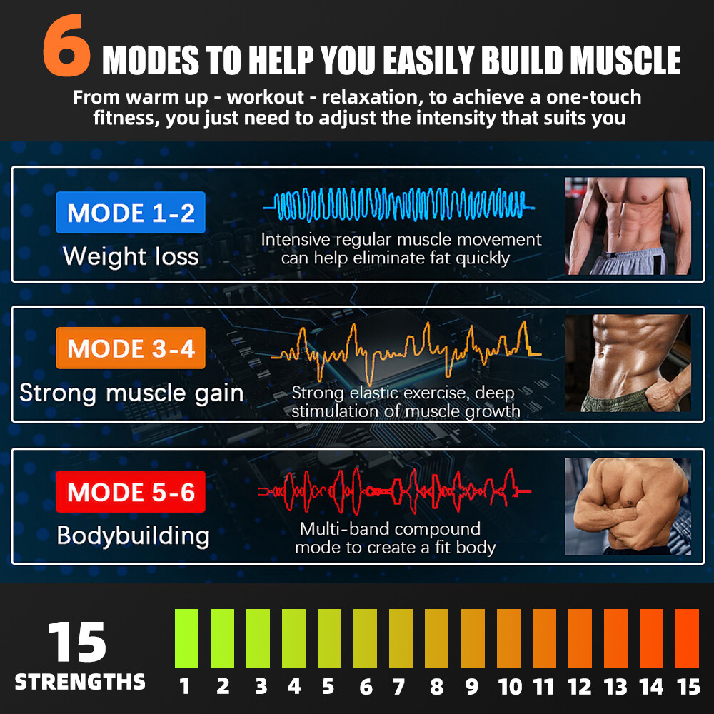 Abdominal EMS Muscle Stimulator Belt Electric ABS Fitness Toning Trainer Sticker