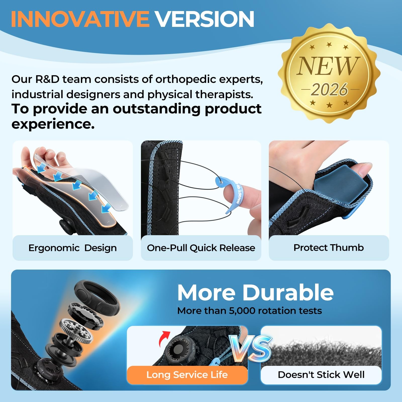 Carpal Tunnel Wrist Brace – Perfect for Summer, Adjustable Knob Thumb Spica S…