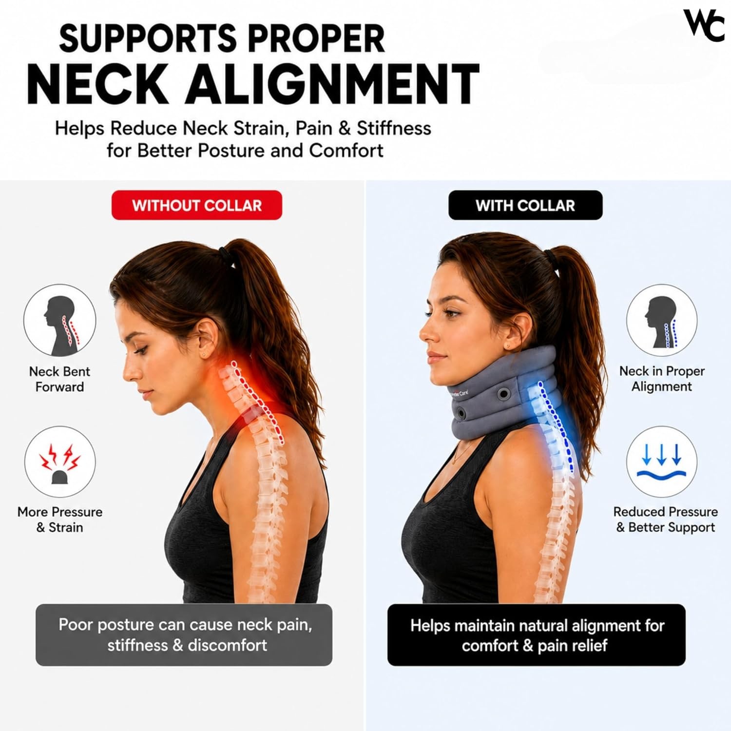 Adjustable Cervical Collar Neck Support Sleeping Neck Brace Relief Adjustable