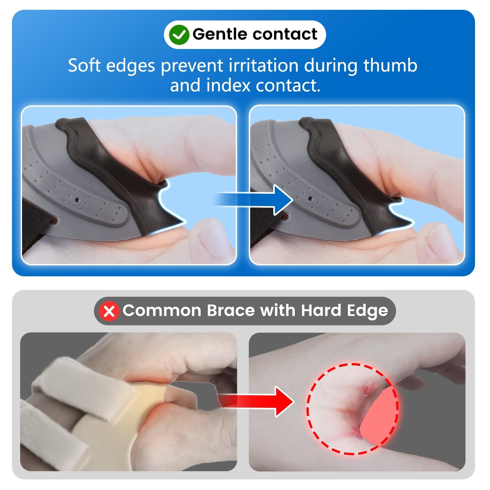 Velpeau CMC Thumb Brace for Osteoarthritis, CMC Joint Pain Relief, Soft and C…