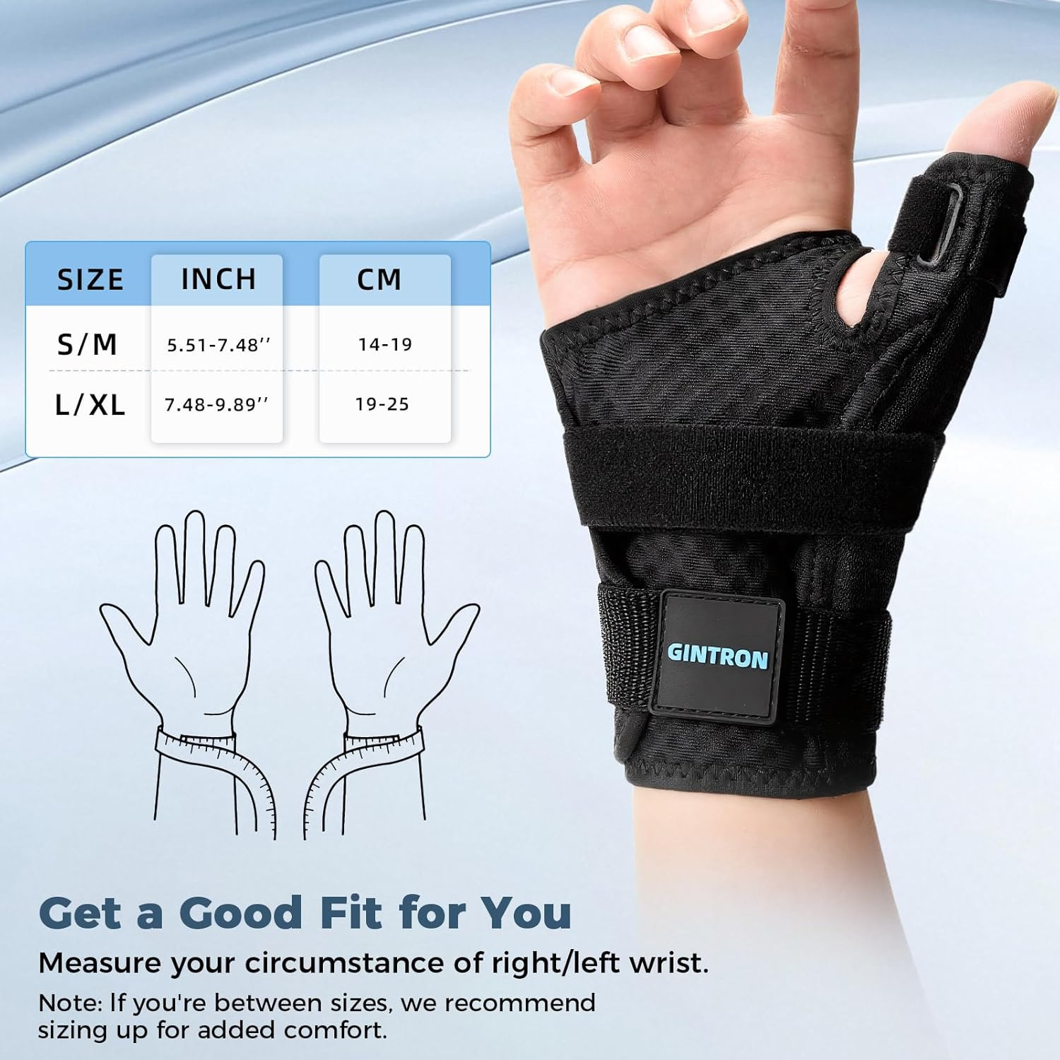 Wrist and Thumb Brace Right Hand or Left Hand, Ergonomical Thumb Support for Tri