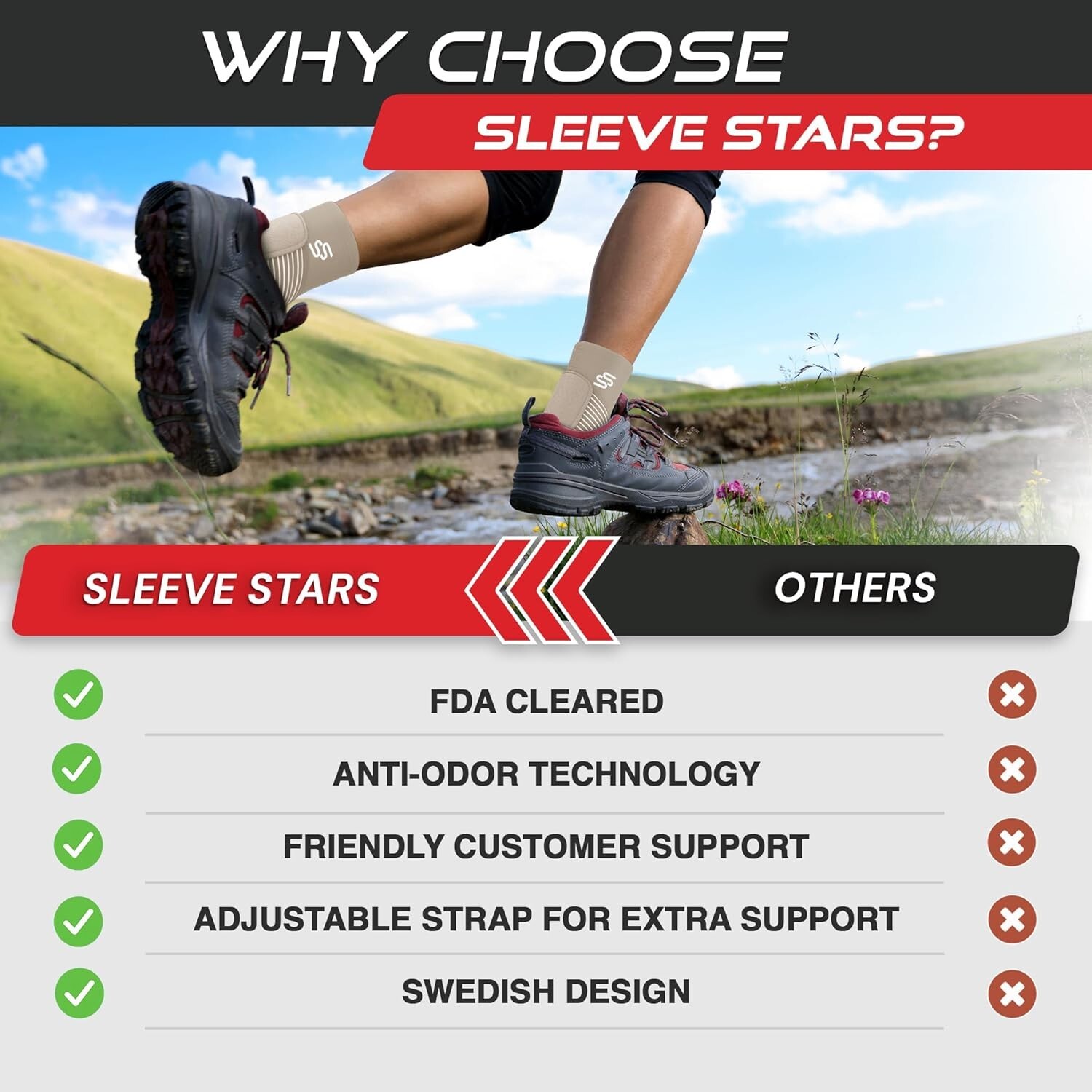 Ankle Compression Sleeve with Adjustable Strap for Sprain & Plantar Fasciitis