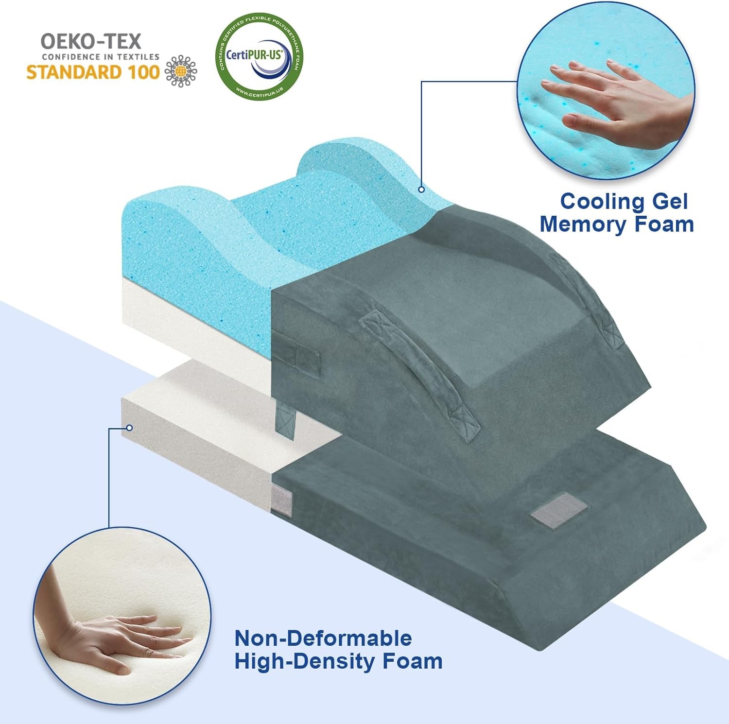 Adjustable Leg Elevation Pillows for after Surgery w/ Ergonomic Curve,Memory Foa