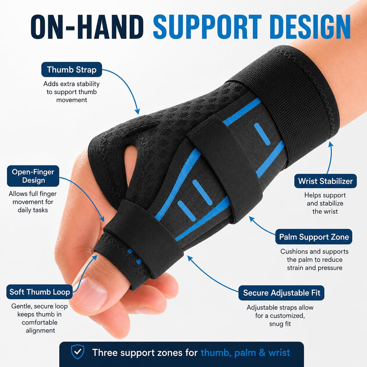 Thumb Brace for Arthritis, Trigger Thumb Splint, De Quervain Wrist Support | Lef
