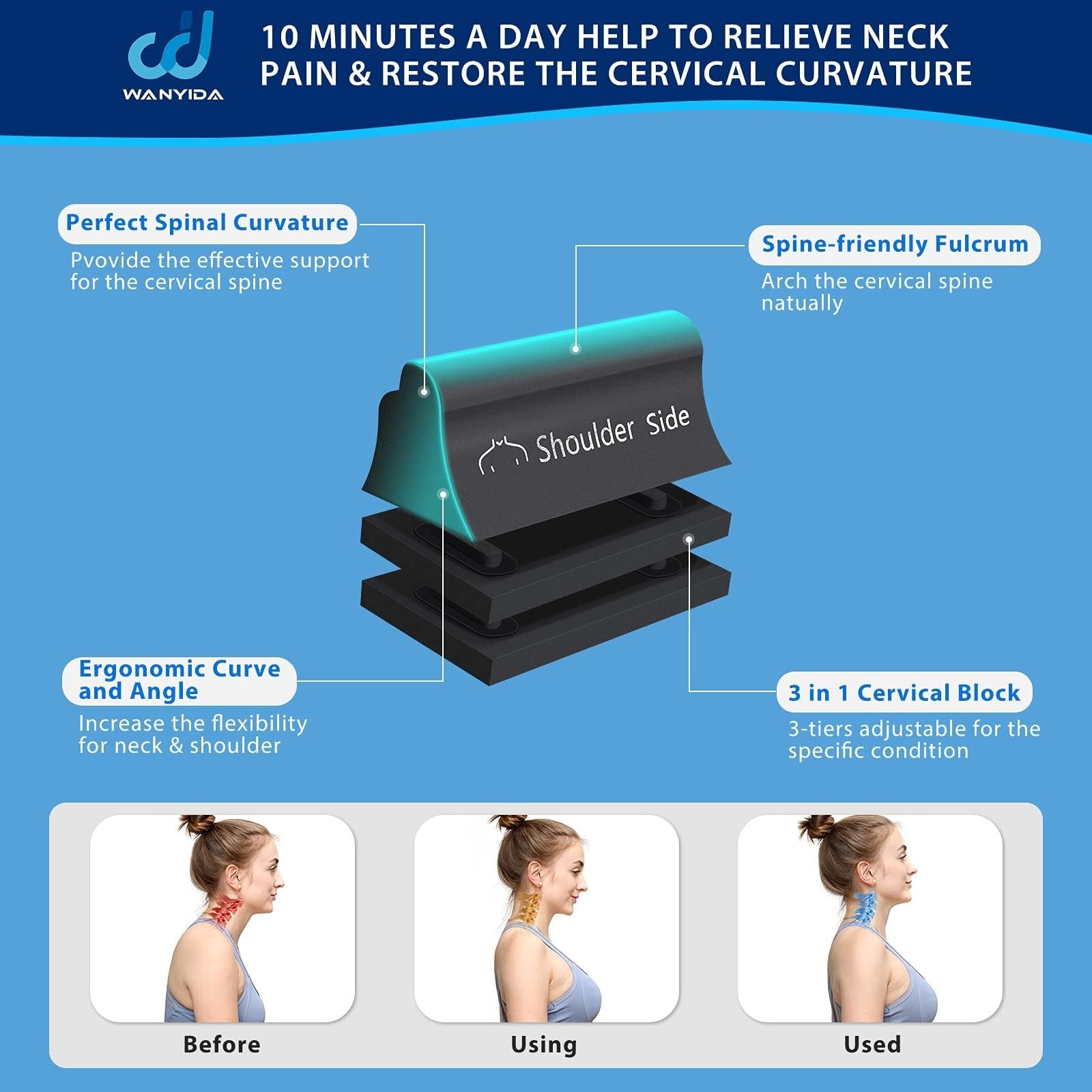 Neck & Shoulder Relaxer – Chiropractic Neck Stretcher for Pain Relief, Cervical