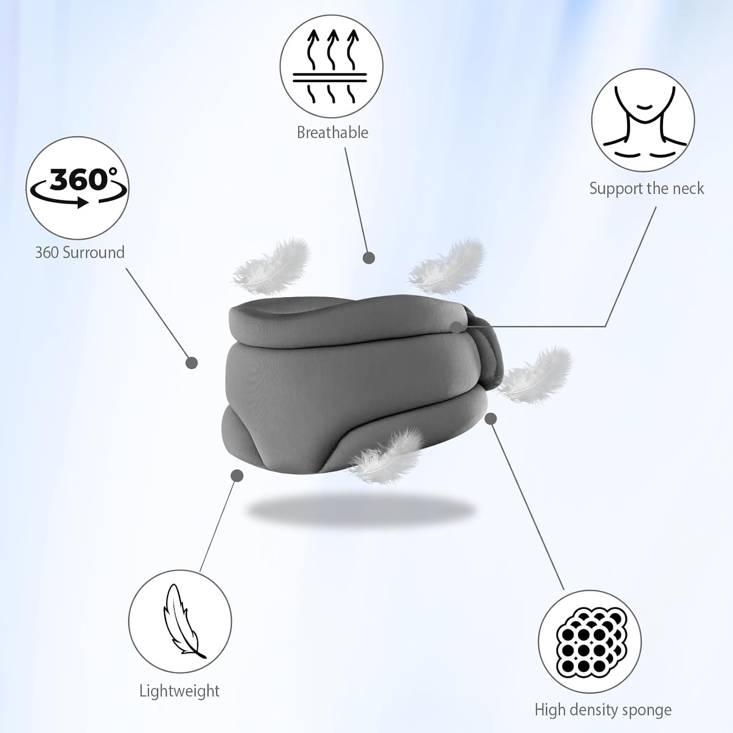 Neck Brace Cervical Collar, Neck Braces for Neck Pain and Support, Soft Foam …