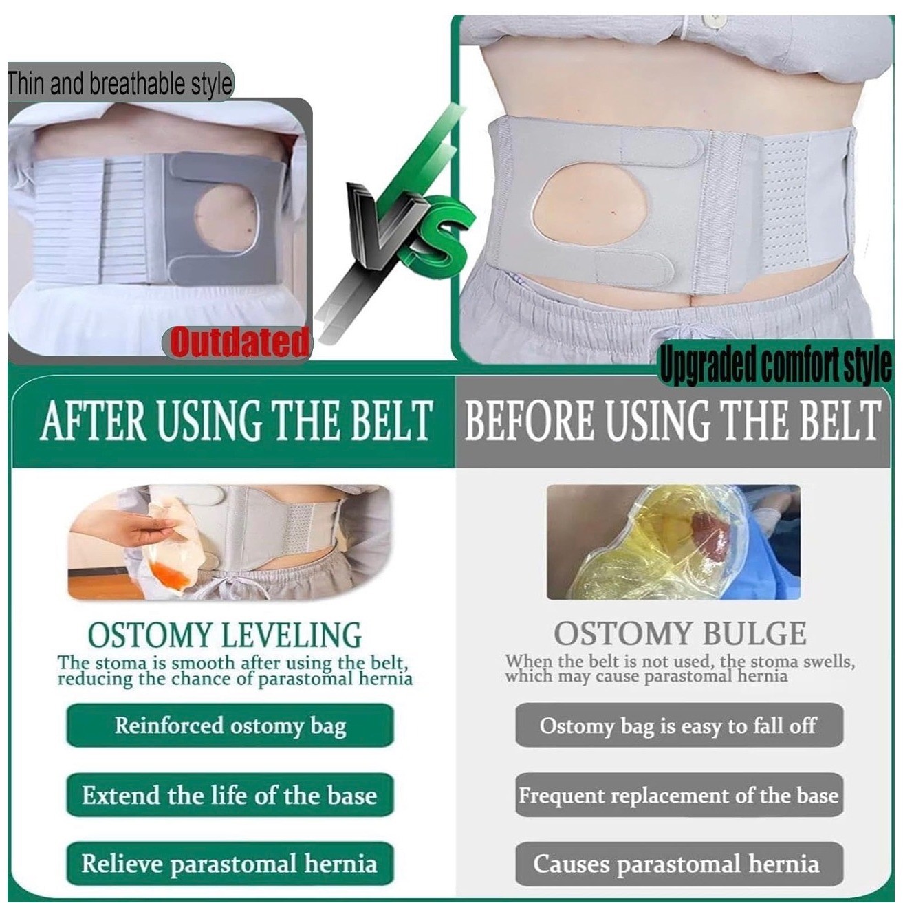 3 Pack Ostomy Support Belt Adjustable Stoma Hernia Belt Grey Medium 32-36in