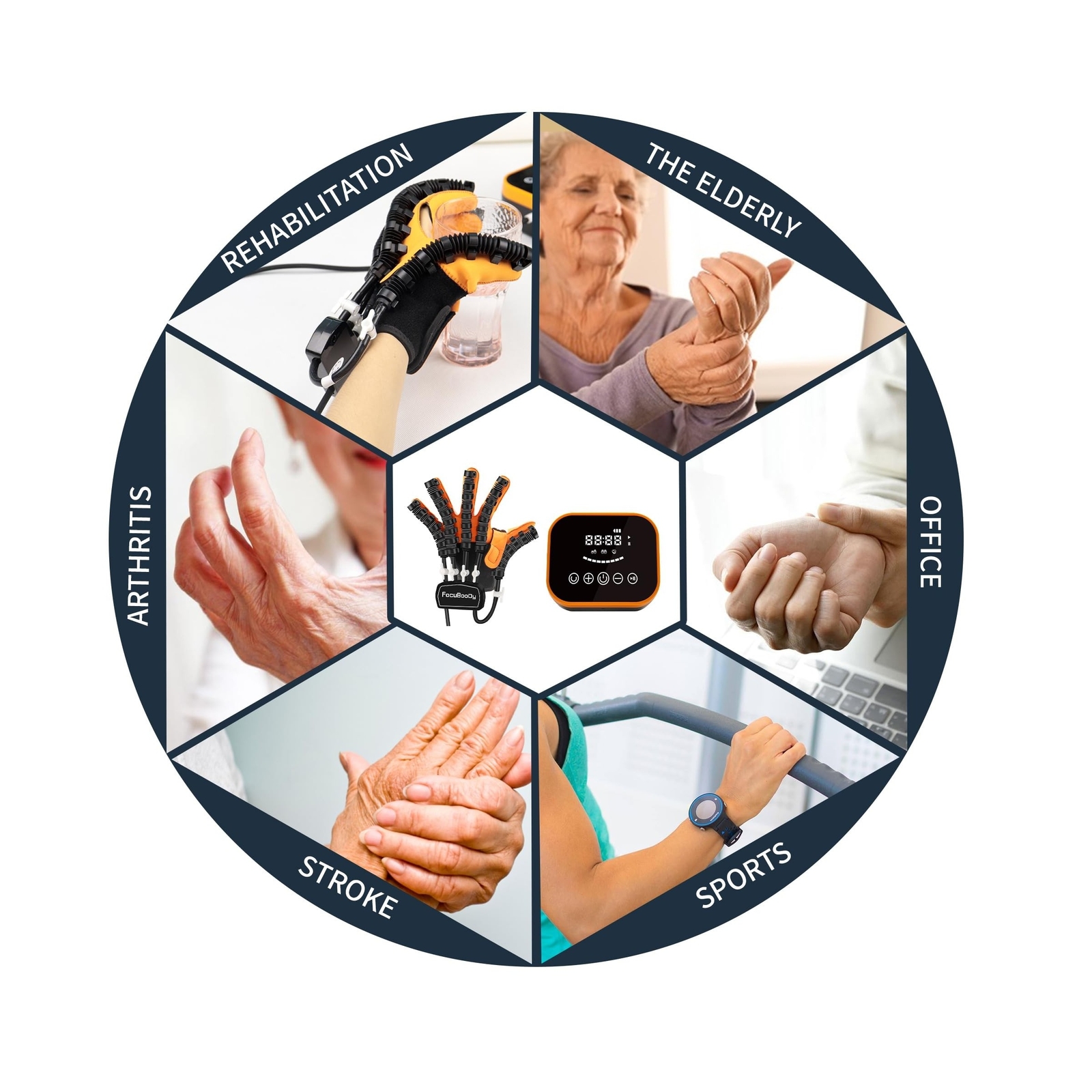 Rehabilitation Robot Gloves Equipment For Stroke Recovery, Hand Strength Exer…