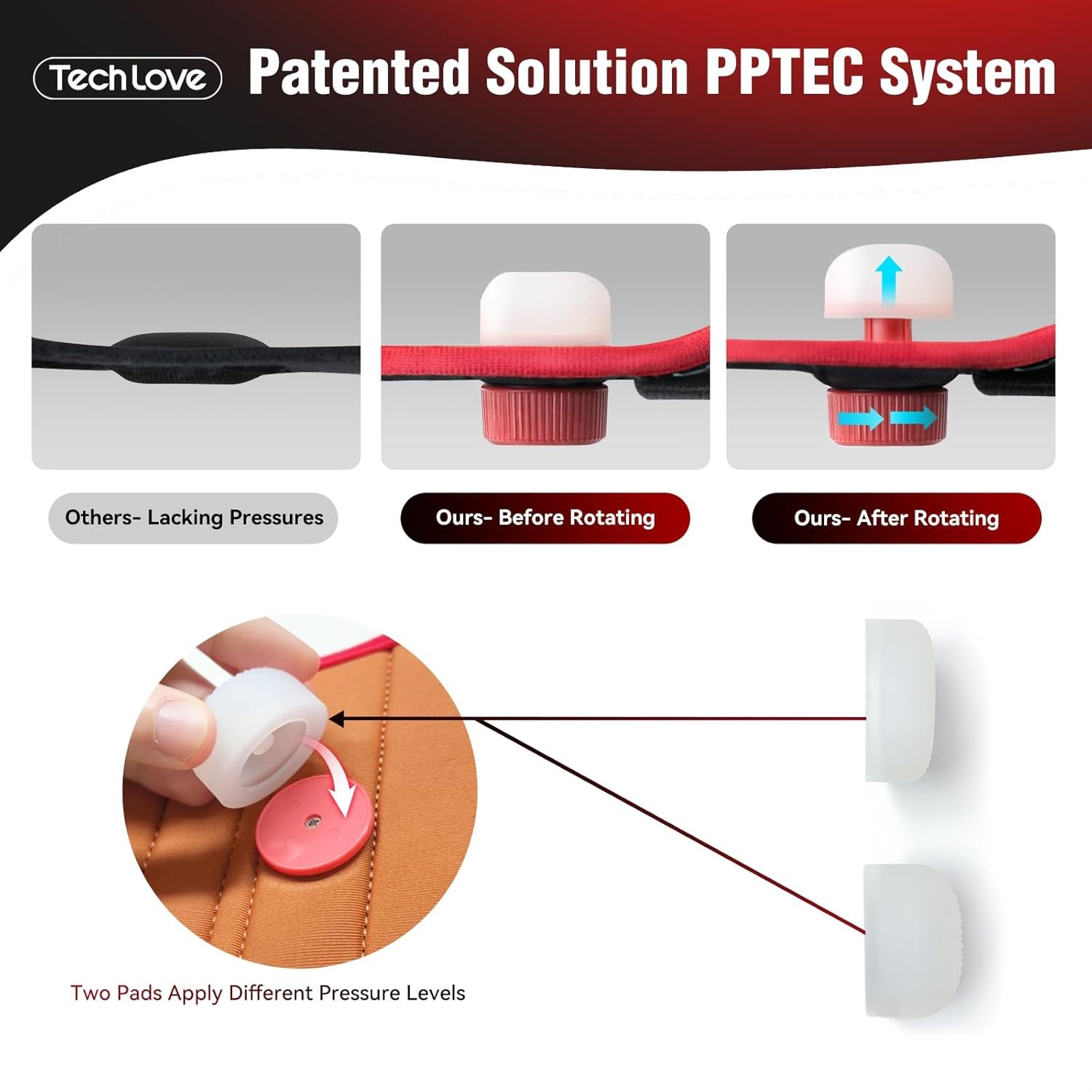 Tech Love Sciatica Pain Relief Devices – New Sciatica Pain Relief Brace