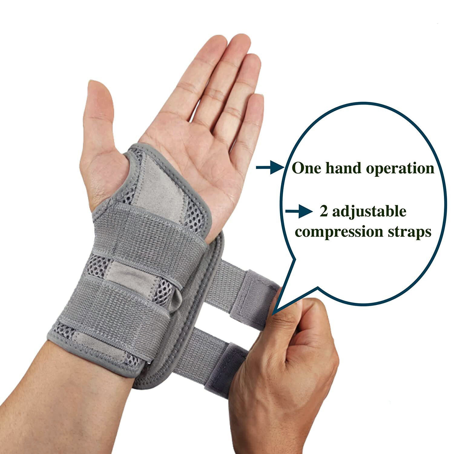 Right Left Wrist Hand Support Brace Splint Carpal Tunnel Sprain Arthritis Sports