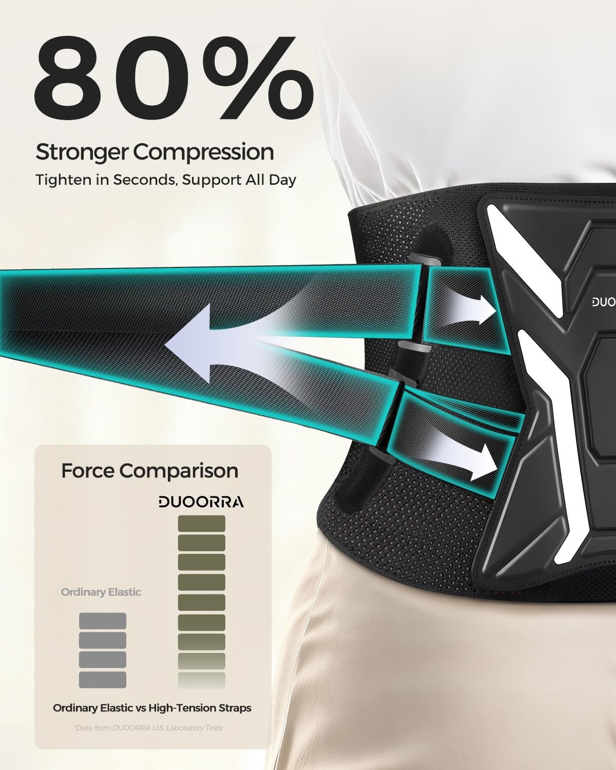 Ergonomic Breathable Back Support Brace for Men & Women – Lower Back Pain Relief