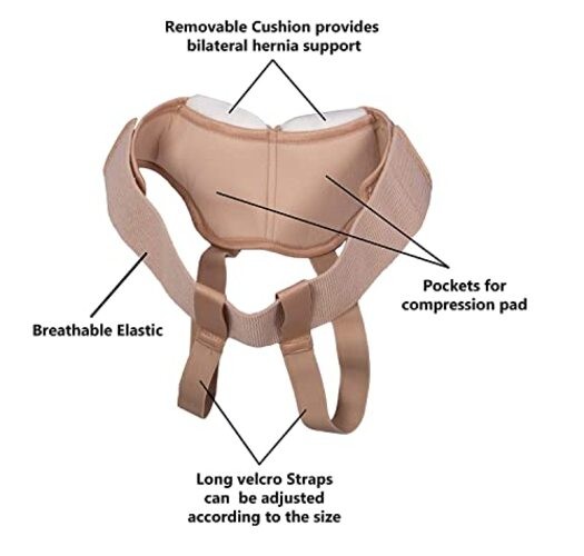 Inguinal Hernia Support Truss brace for Single/Double Medium (Pack of 1)