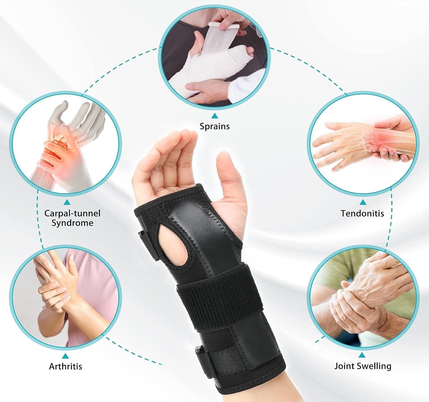 Wrist Splint for Carpal-Tunnel Syndrome, Adjustable Compression Wrist Brace for