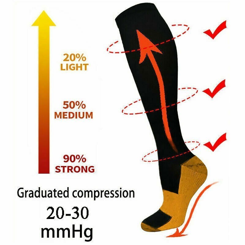 NEW Copper Compression Socks 20-30mmHg Graduated Support Mens Womens S-XXL