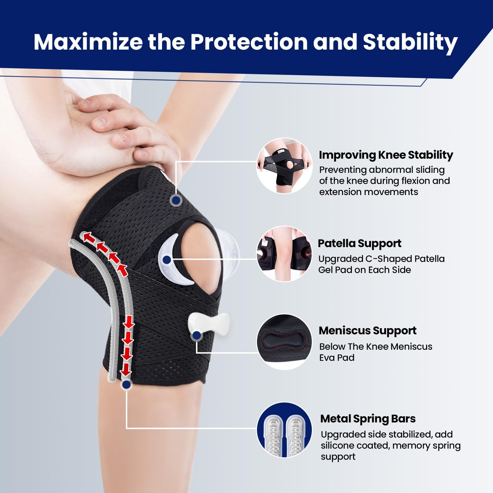Breathable Knee Brace with Side Stabilizers for Meniscus Tear