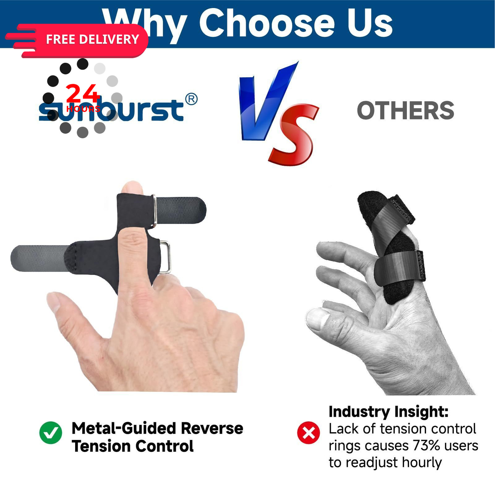 SUNBURST Finger Splint – Adjustable Trigger/Mallet Brace for Black