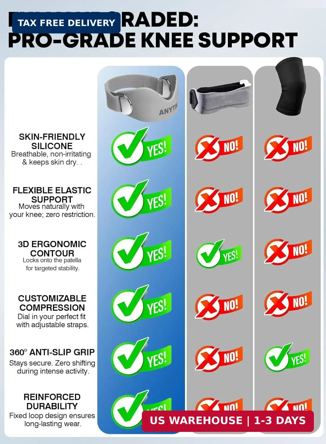 Silicone Patellar Tendon Support Strap 2 Pack, Adjustable Patella Knee Strap for
