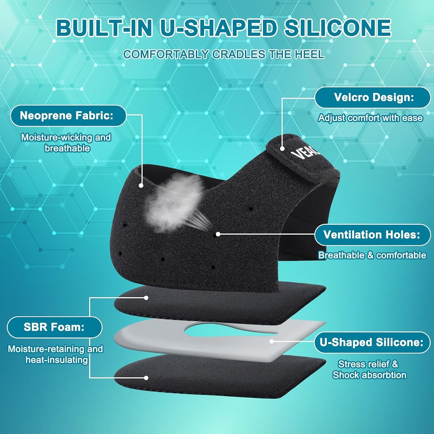 Breathable Heel Protectors: Ultimate Relief for Plantar Fasciitis & Sports Use