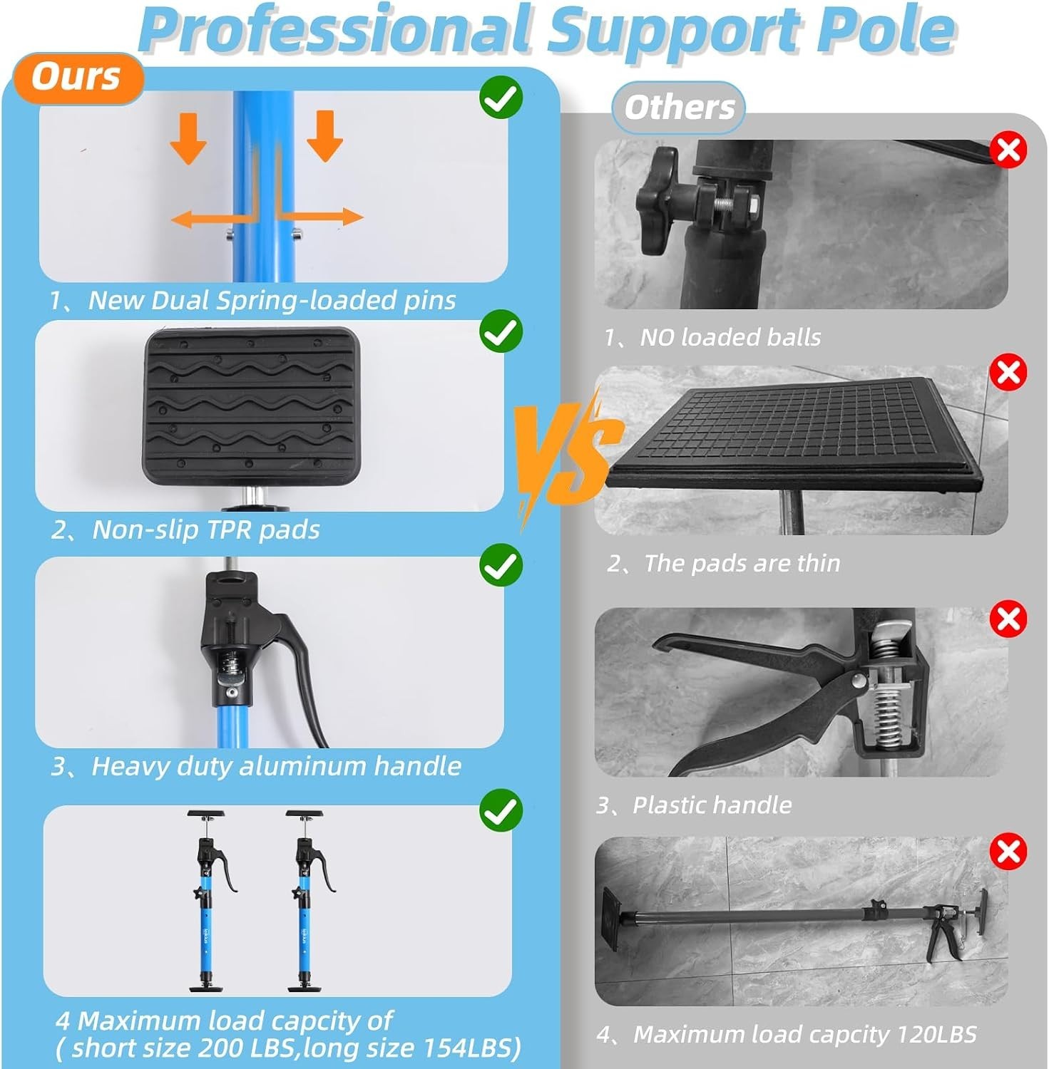 Telescopic Support Poles 49.2-114.2 in – Ideal for Cabinets & Cargo Applications