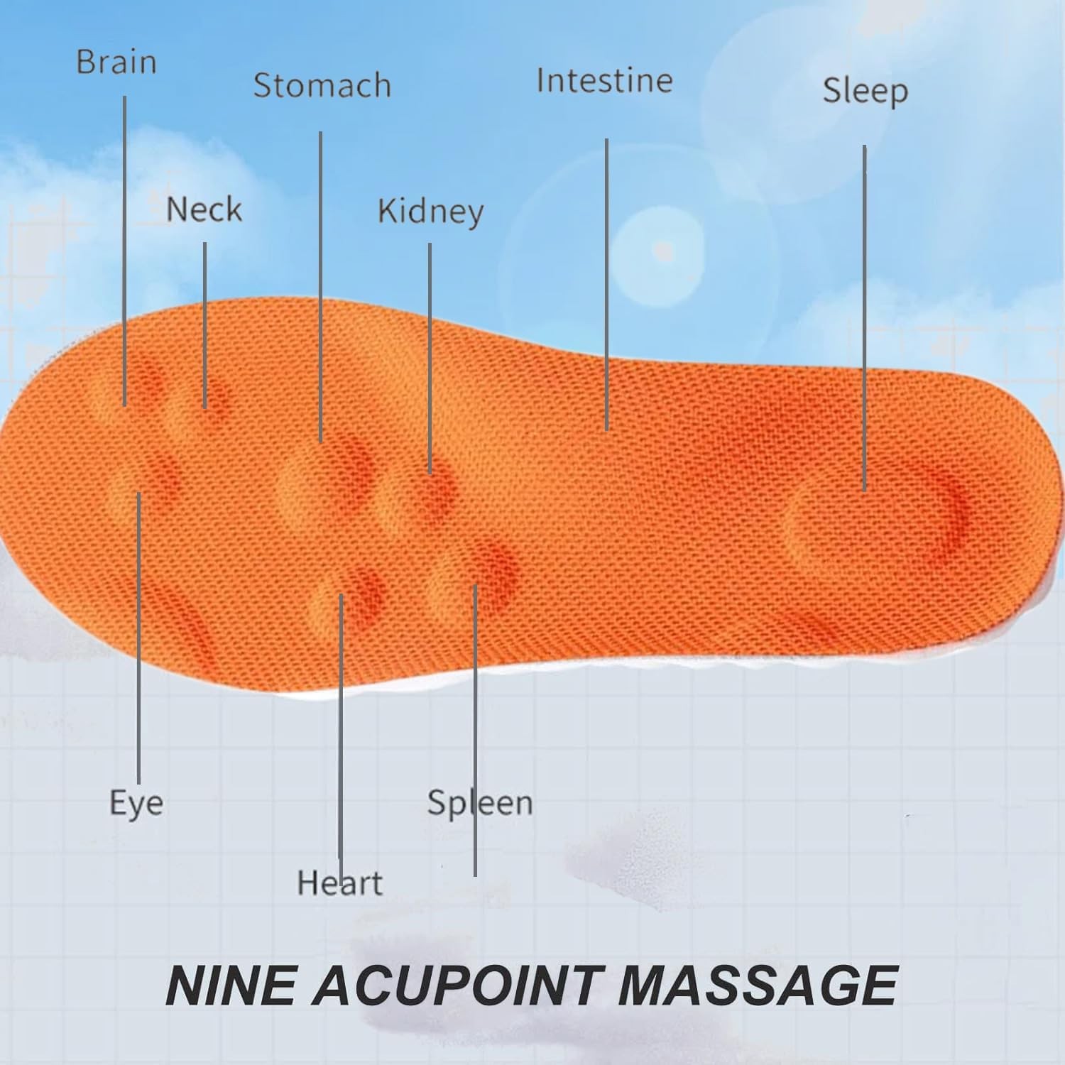 4D Cloud Insoles for Men Women, Breathable Memory Foam Cloud Massage Insoles,Arc