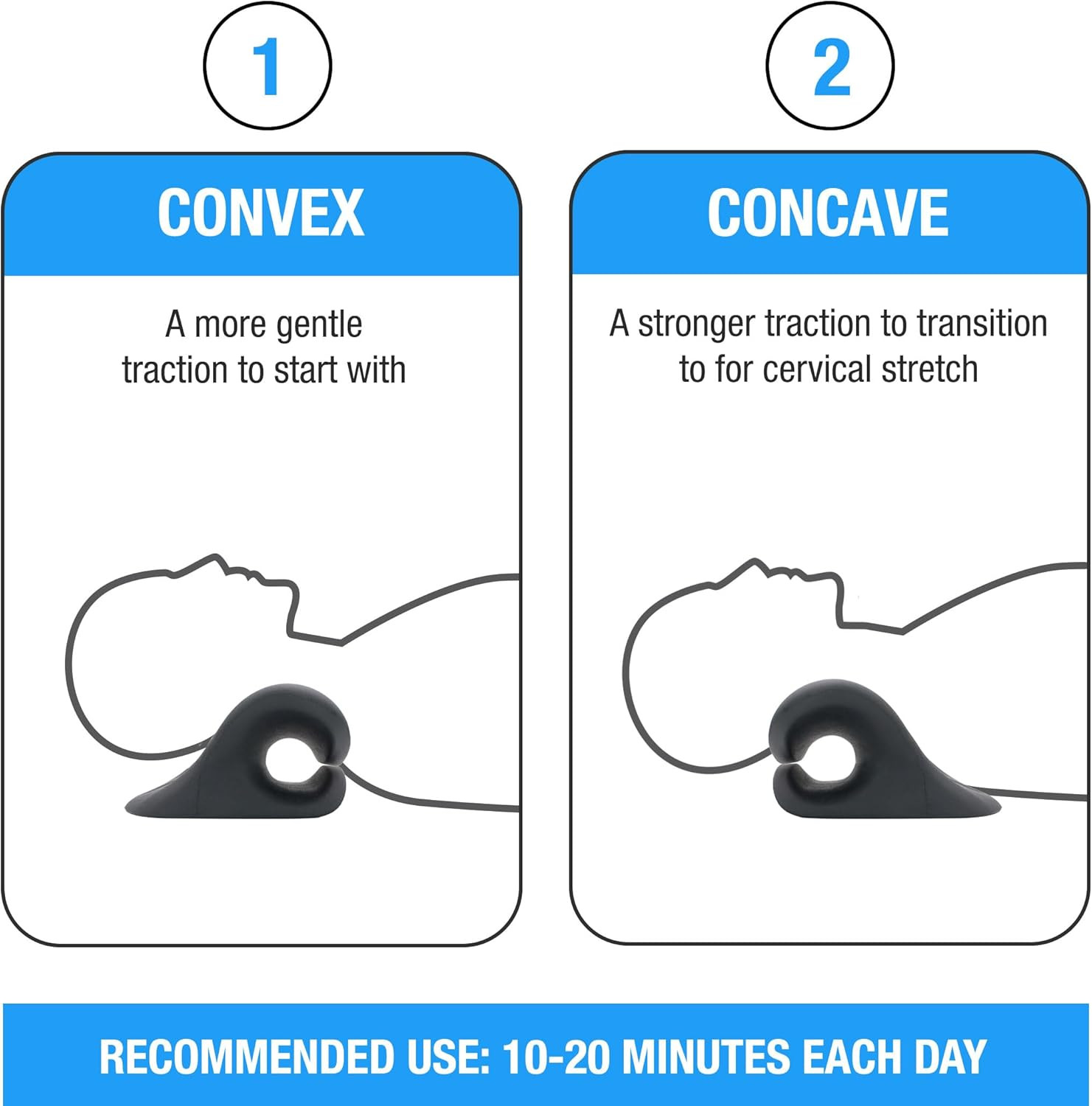 Neck & Shoulder Traction Device, Neck & Shoulder Relaxer, Magnetic Therapy, Cerv