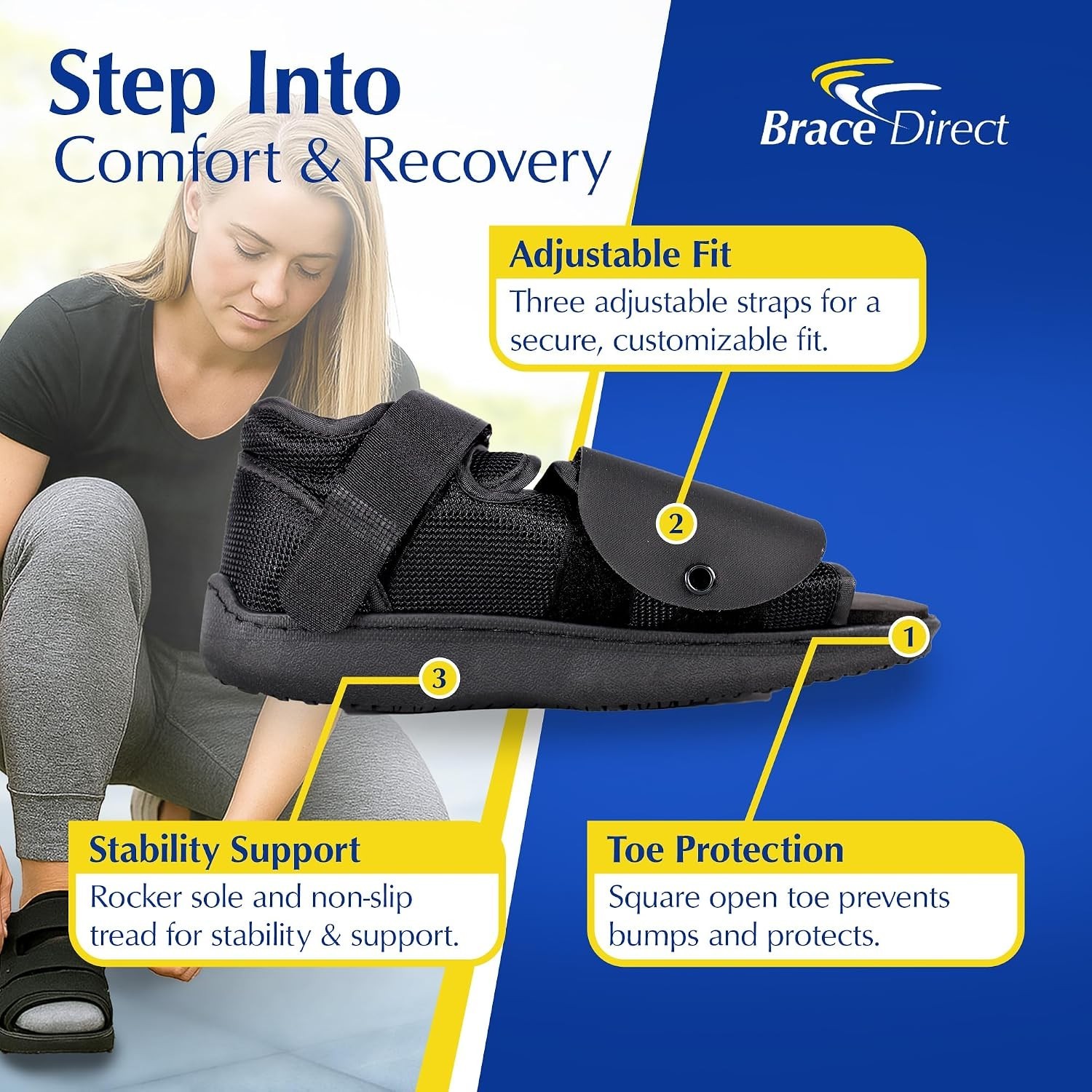 Deluxe Post Op Shoe for Broken Toe & Foot Surgery Recovery | Hard sole surgical