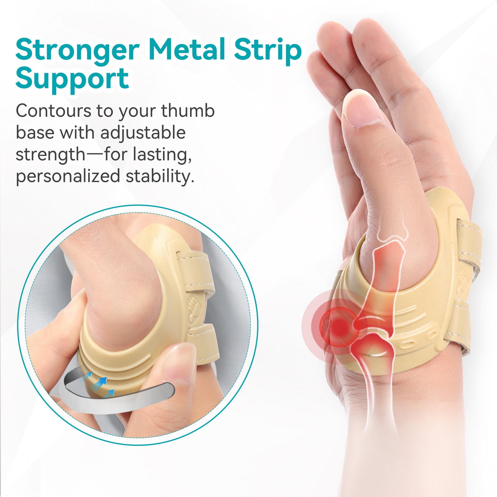 CMC Thumb Brace Wrist Support for Osteoarthritis-CMC Joint Pain Stabilizes