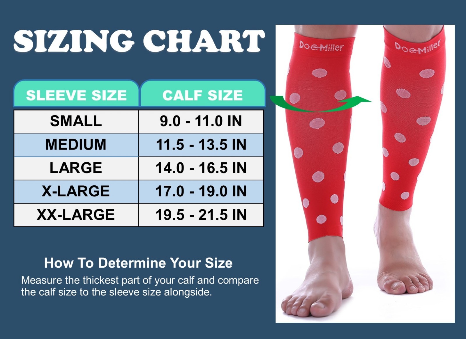 Calf Compression Sleeve 1 Pair Doc Miller 20-30 mmHg Varicose Polka Dots RED/WHT