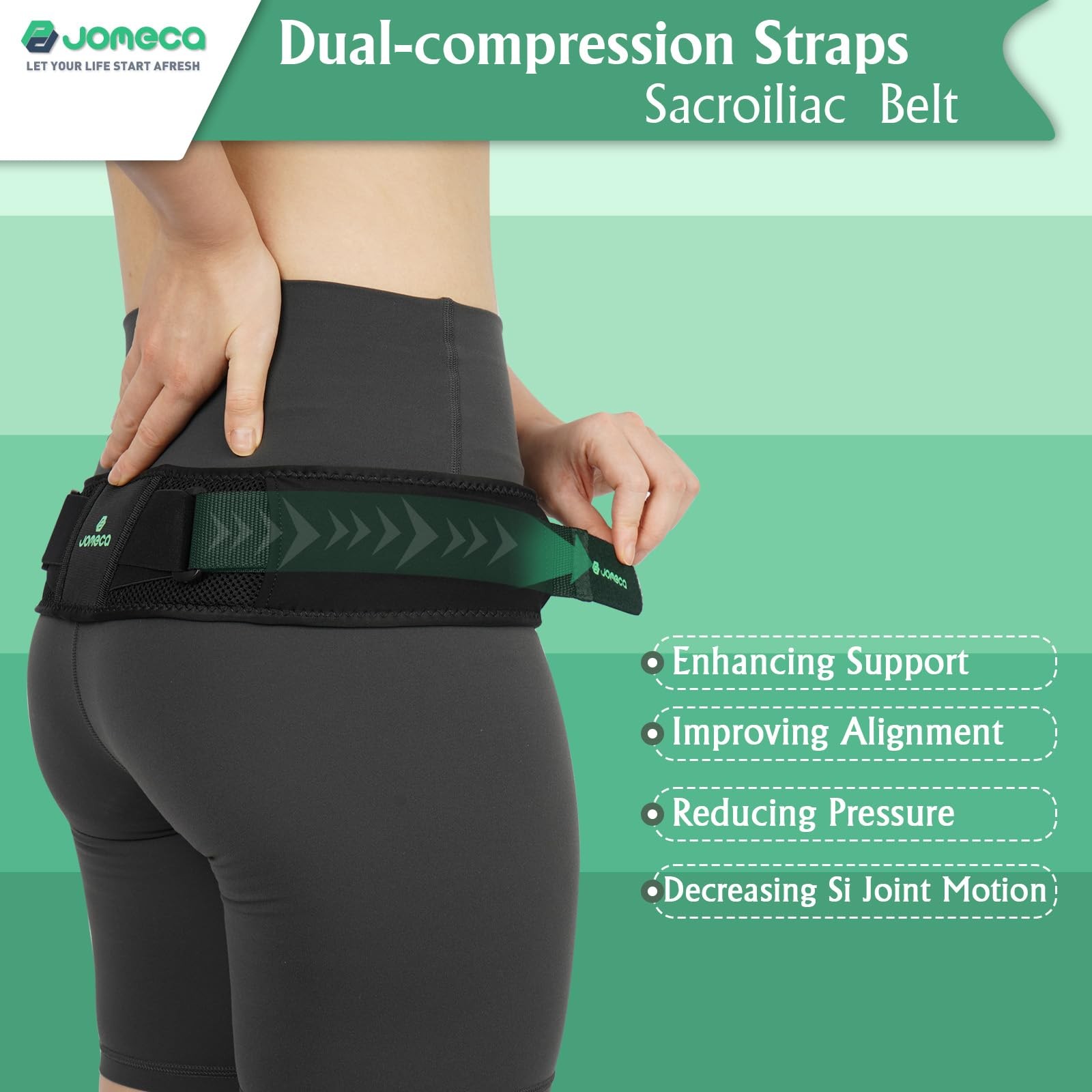 Sacroiliac SI Joint Hip Belt for Women and Men – Adjustable Compression Pelvi…