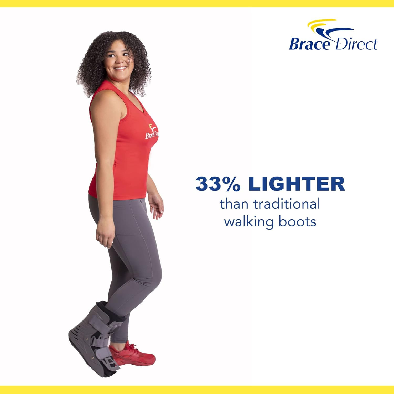 Lightweight Air CAM Walker Boot for Foot & Ankle Recovery – Men 6.5-9/Women 8-10