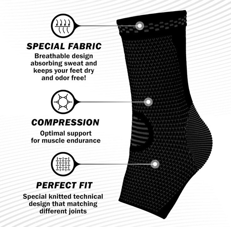 POWERLIX Ankle Brace Compression Support Sleeve Pair for Injury Recovery Large