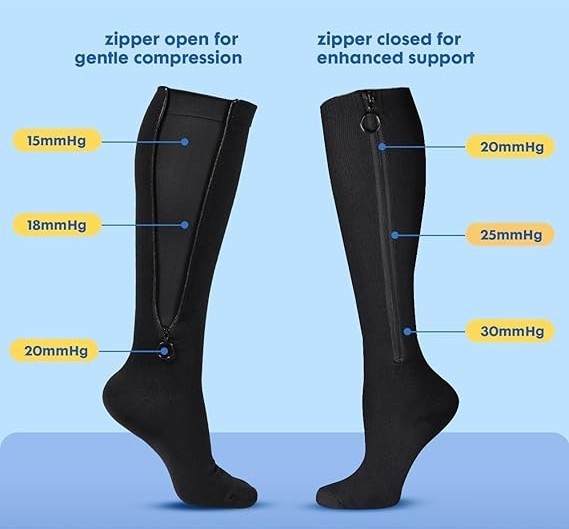Adjustable Zip-Up Compression Socks 15-30mmHg – Closed Toe – Black – Sm/Med