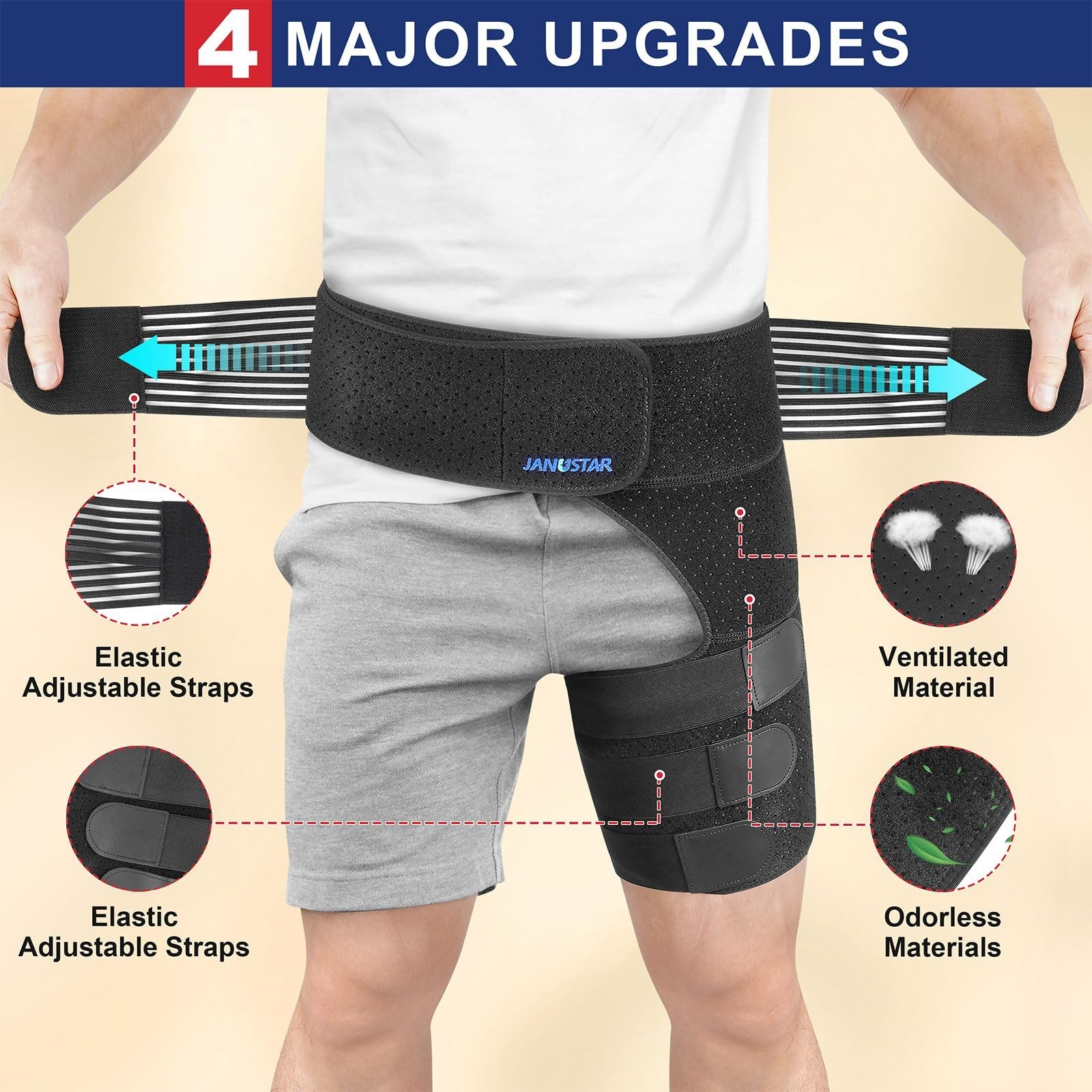 Pain Relief Devices for Sciatica, Hip Brace for Men & Women, Thigh & Groin Compr