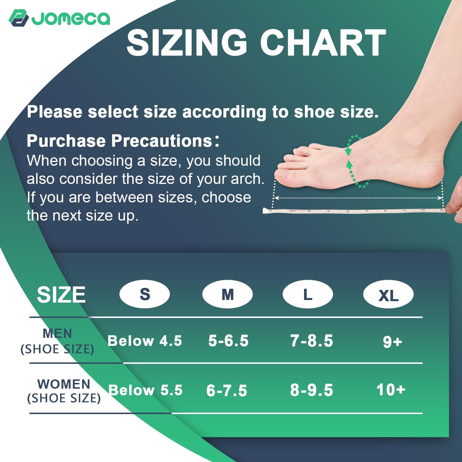 Drop Foot Brace with Arch Support, Medical Grade Adjustable AFO & Foot Orthos…