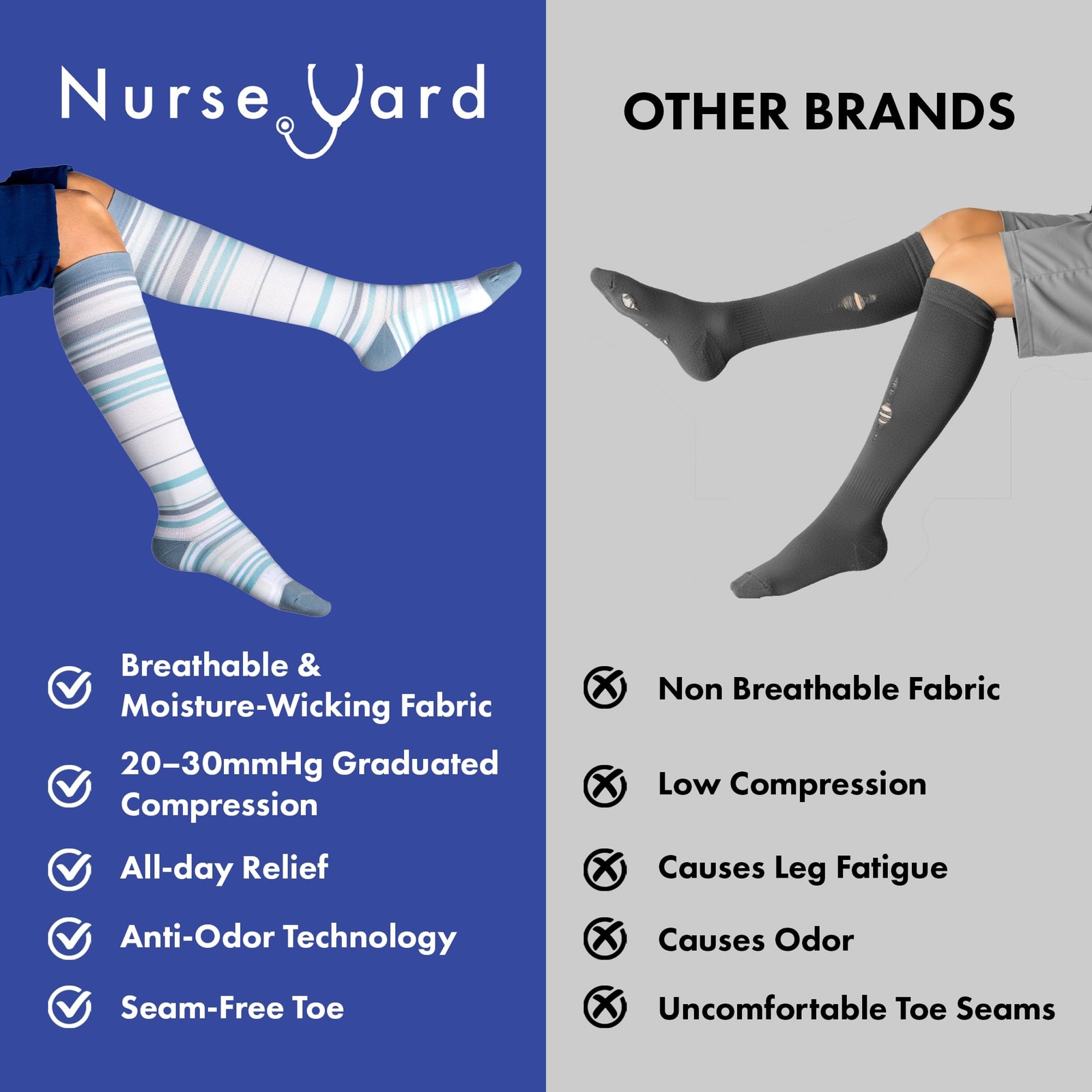 Nurse Yard Compression Socks Nurses – Women & Men – 1 Pair ST-GRY-SM-FBA