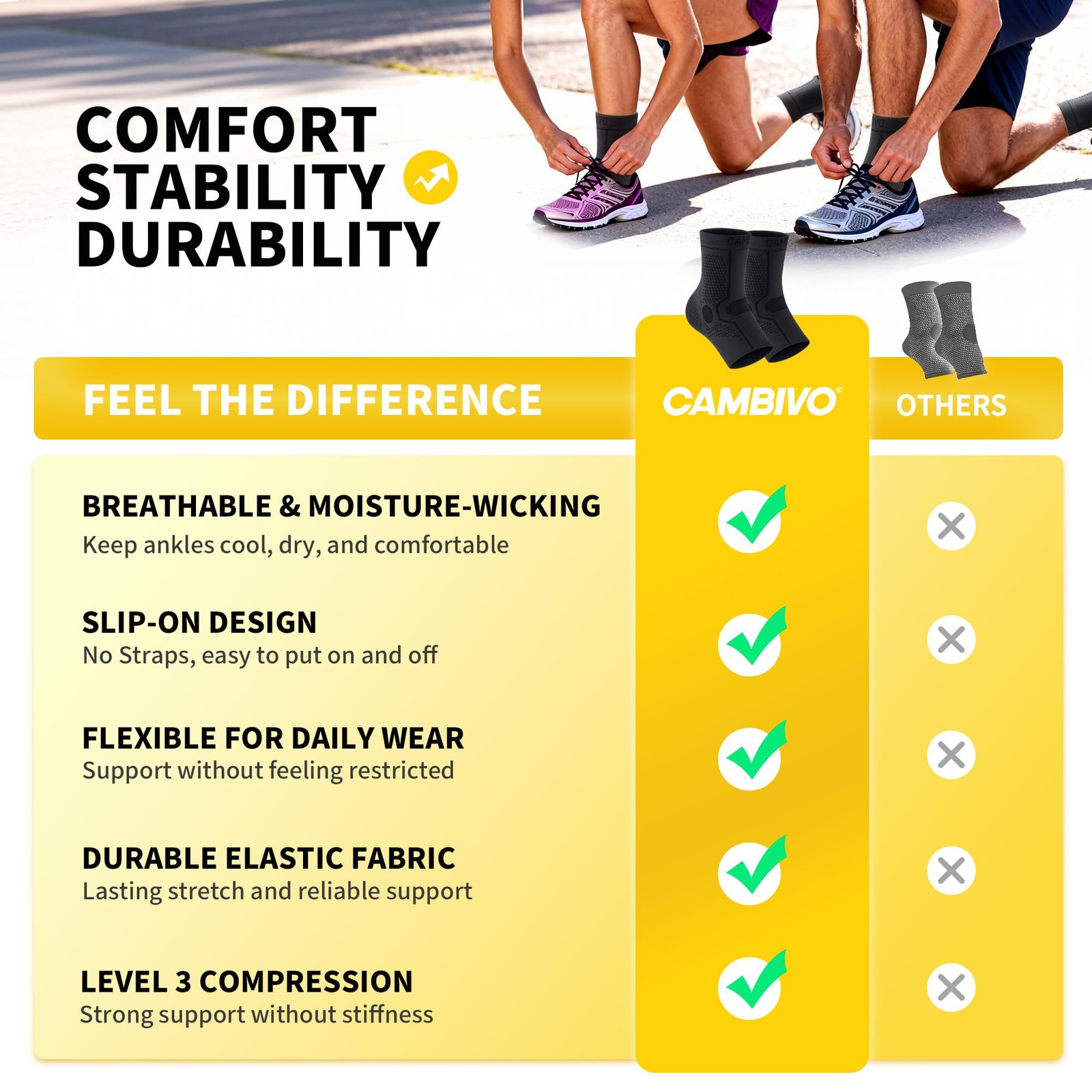 2 Pack Ankle Brace Compression Sleeve Foot Socks for Injury Recovery Joint Pain