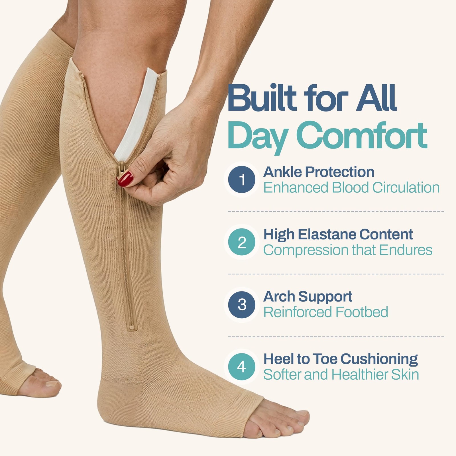 ® Open Toe Zipper Compression Socks for Men & Women, 20-30mmHg Graduated Zipp…