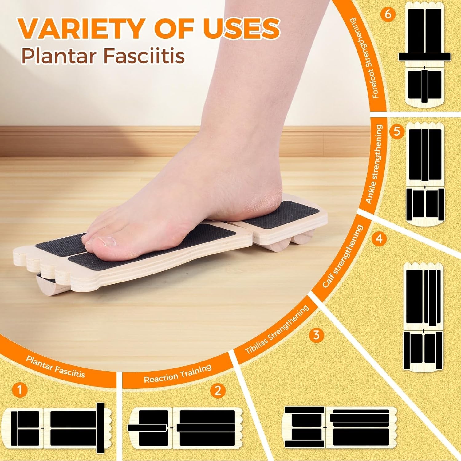 Ankle Strengthener Balance Board for Recovery from Sprains & Plantar Fasciitis