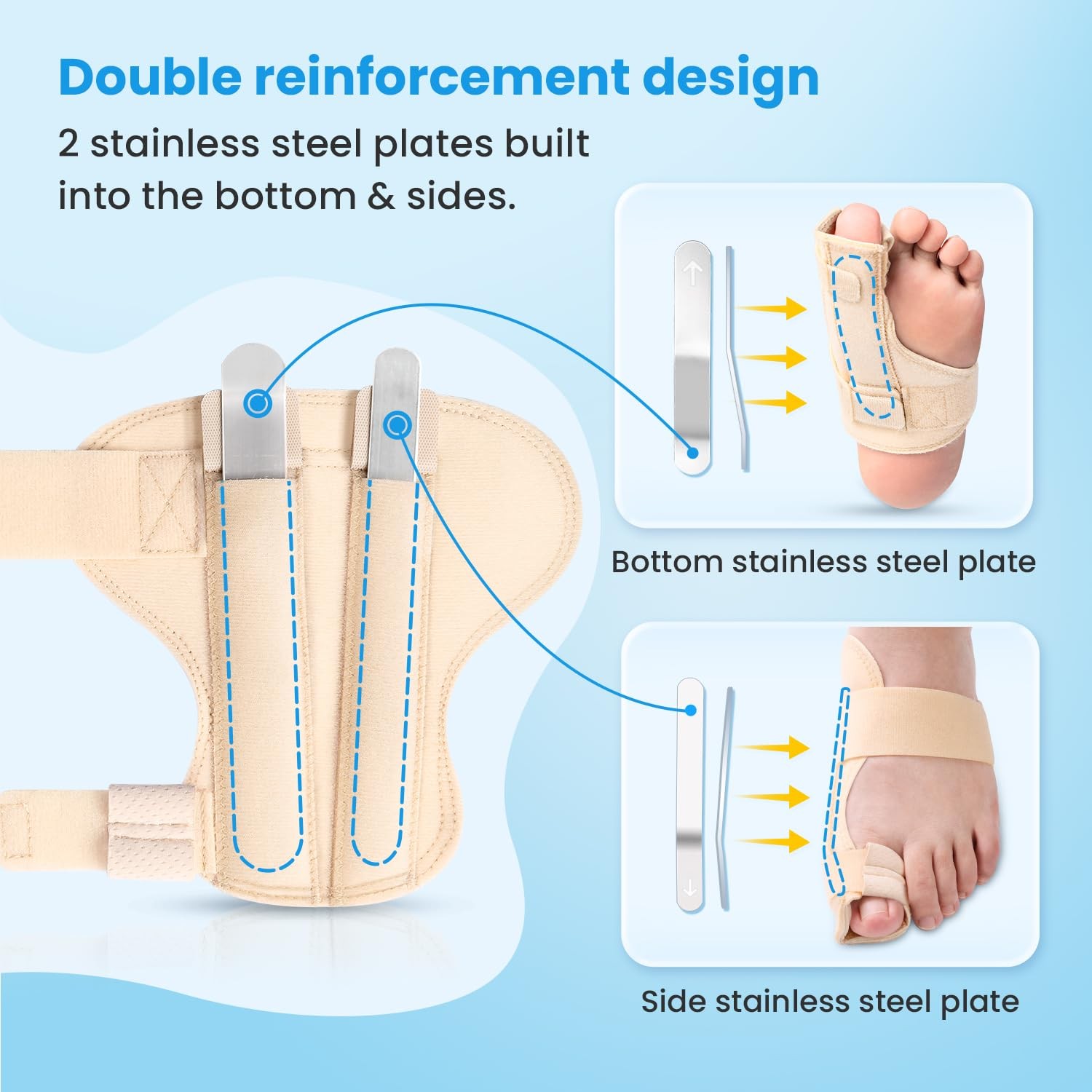 Big Toe Splint for Women & Men, Broken Big Toe Support Brace for Fracture Fix…