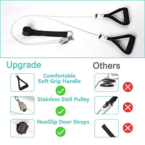 Shoulder Pulley System for Physical Therapy and Rotator Cuff Recovery