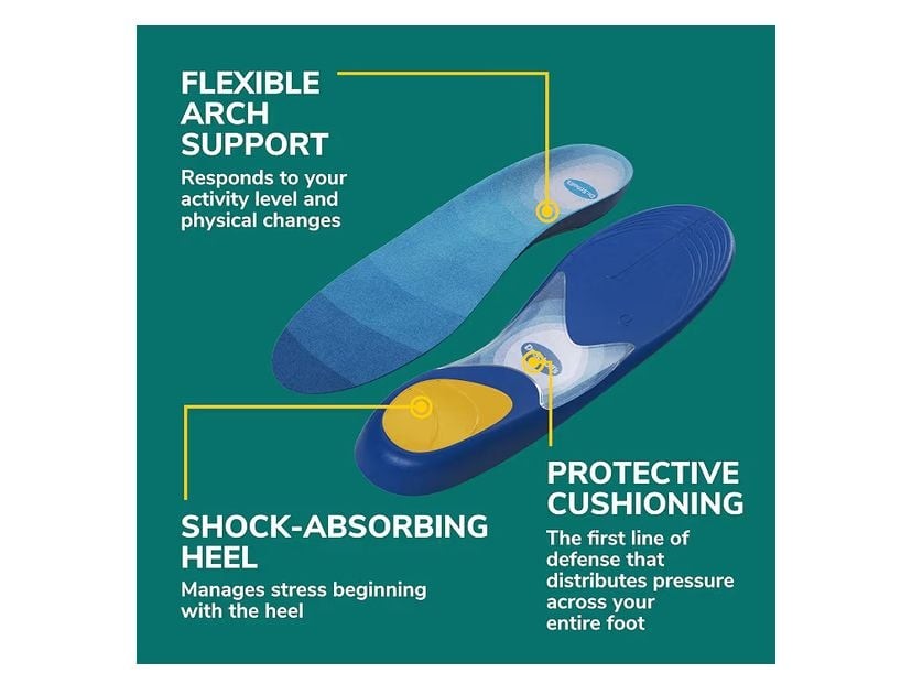 Prevent Pain Protective Insoles for Women, Women’s Size 6 to 10, Purple
