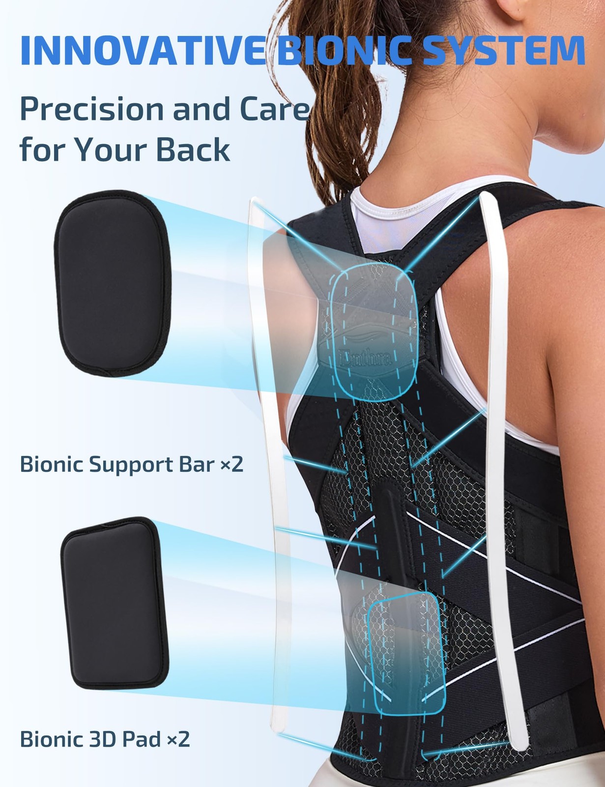 Enthra Posture Corrector for Women and Men with L (Waist 40”-46”), Black