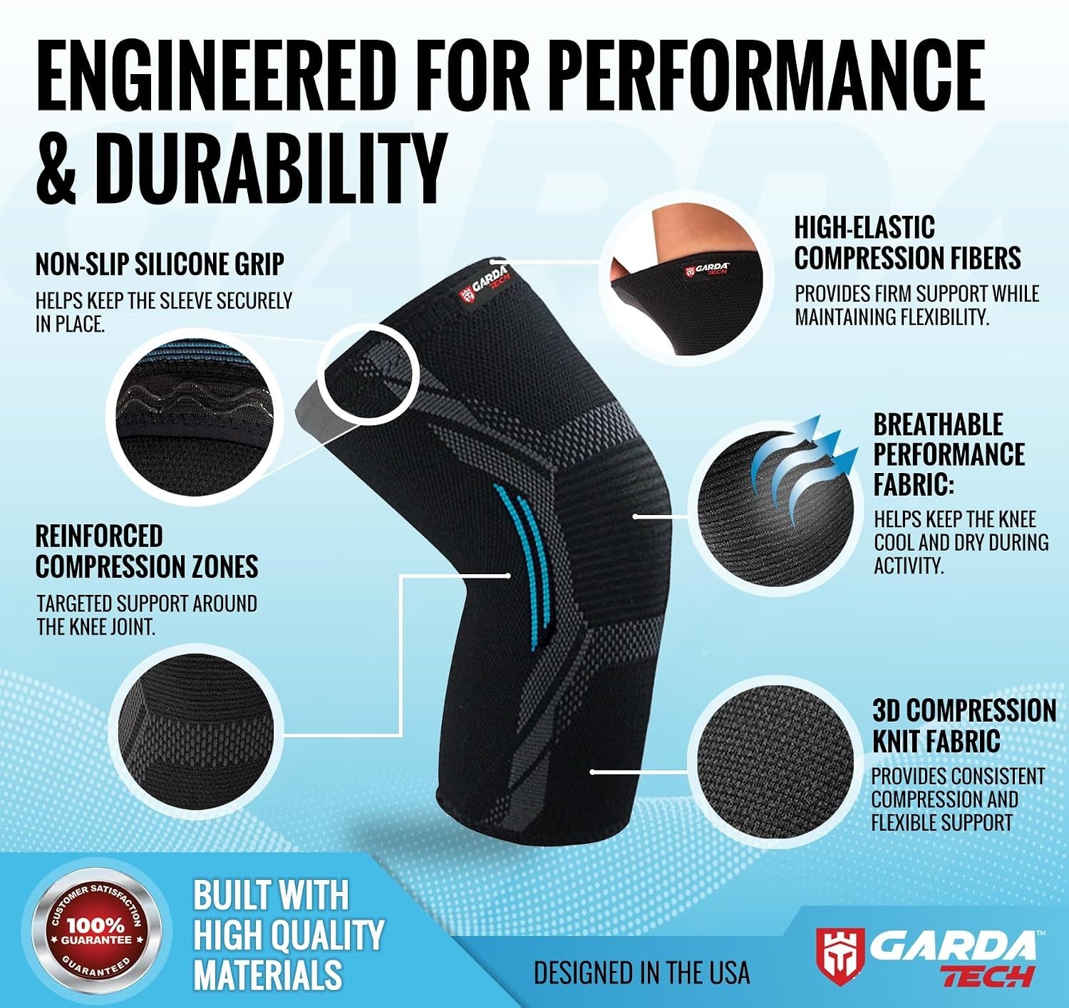 Knee Compression Sleeves 2 Pack – Adult Large – Garda Tech – Pair – Black