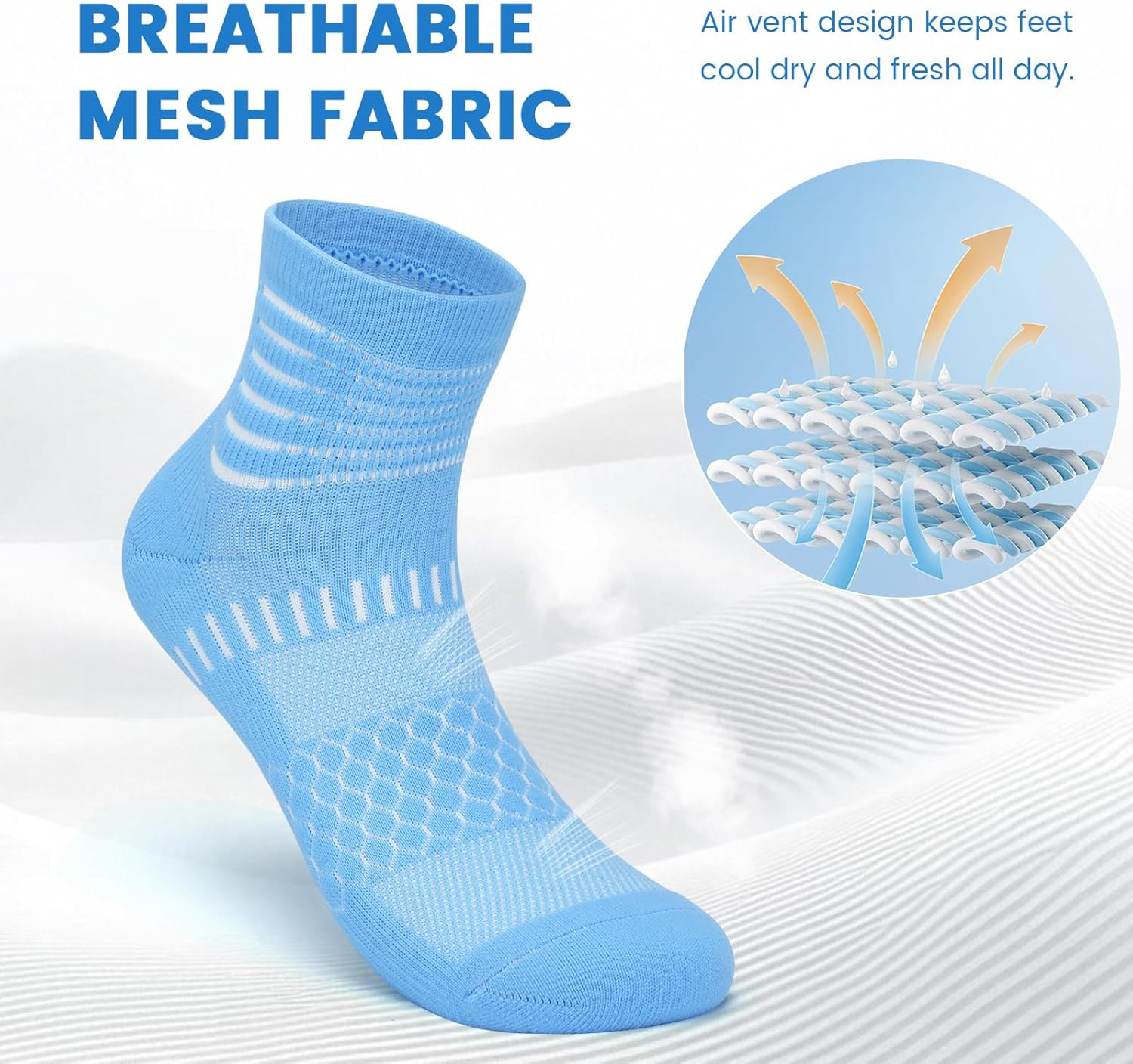 Ankle Compression Socks for Women Men Plantar Fasciitis Relief 3/5 Pairs Cushion