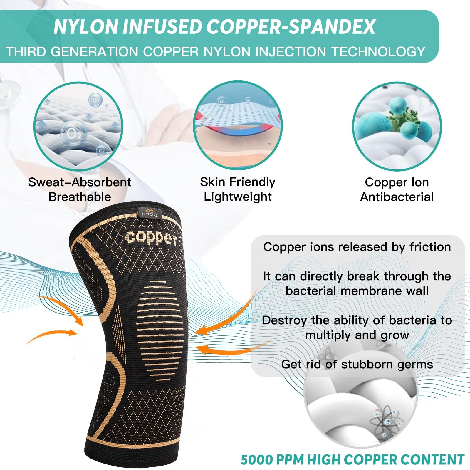 INDEEMAX Copper Knee Brace for Medium, COPPER-Infused black knee brace,2 Pack